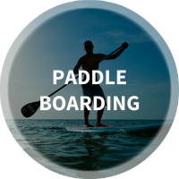 Find Kayaking, Stand Up Paddle Boarding, Canoeing & White Water Rafting in Denver, CO